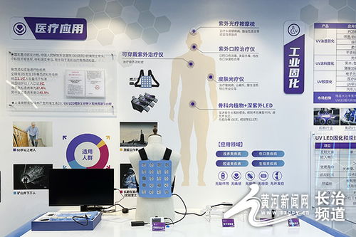 長(zhǎng)治高新區(qū)聚焦“四品”戰(zhàn)略，可穿戴紫外治療儀技術(shù)開發(fā)引領(lǐng)精準(zhǔn)醫(yī)療新風(fēng)向